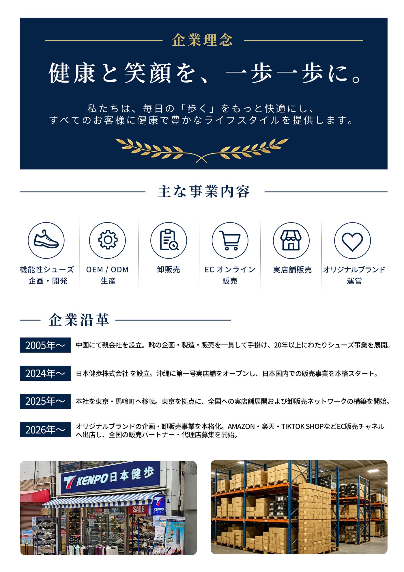 会社紹介